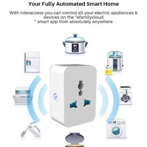 Ổ cắm điện thông minh Tuya wifi RS